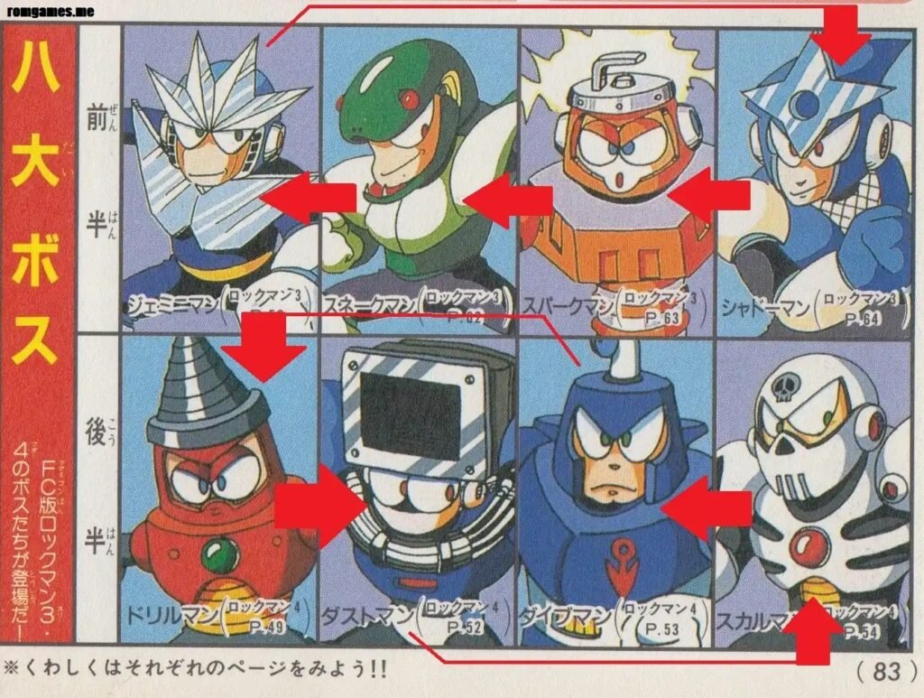 Mega Man III 