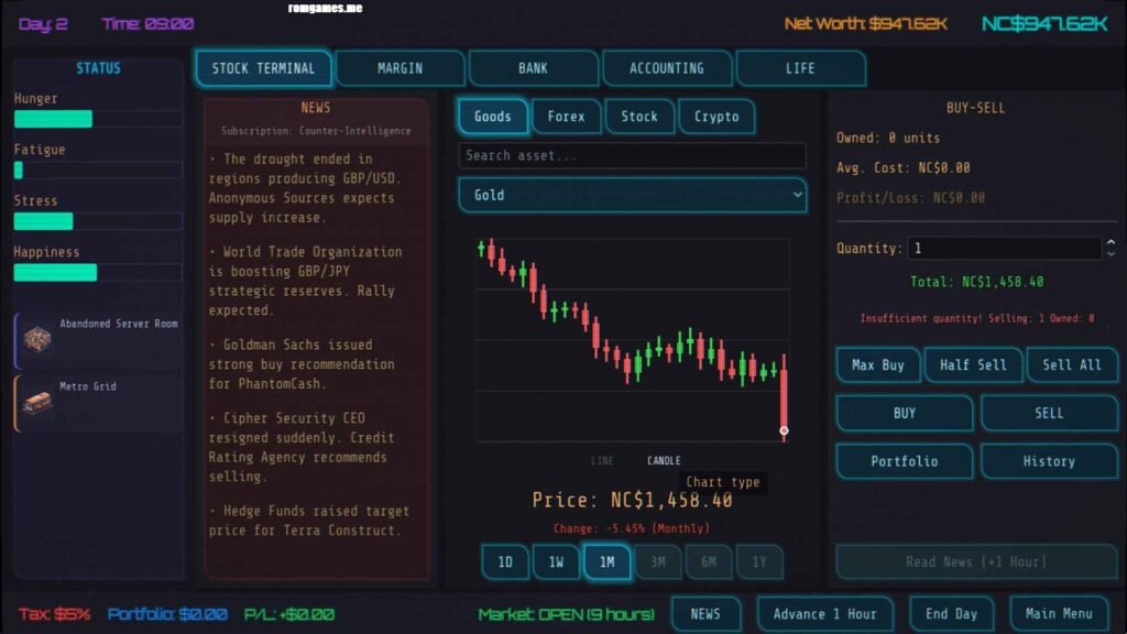 Neo Capitalist - Stock Market Survival Simulator